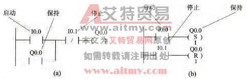 启保停电路