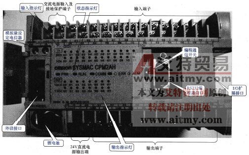 CPM2AH实物图