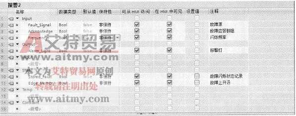 使用带形参的FB参数化程序设计实例