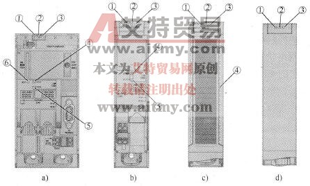 设备模块上的LED指示灯布局