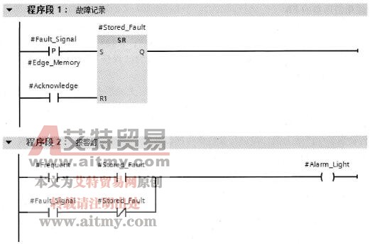 “报警2”程序块FB7