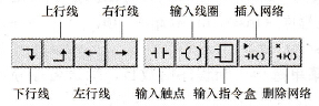 编程按钮