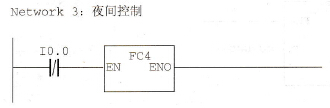 夜间控制例程接口及其调用(FC4)：