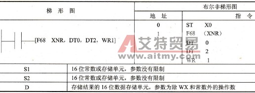 FP0的F68 (XNR)指令