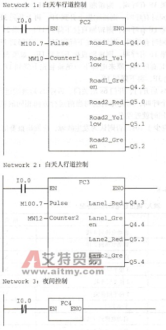 模式切换例程代码(FC1)：