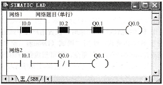 梯形图监视