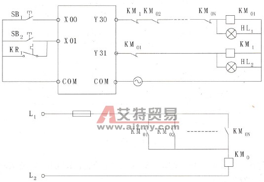 PLC控制电路示意图