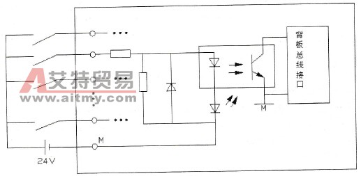 数字量直流输入模块