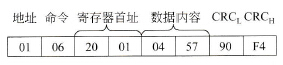 写频率为11. 11Hz询问与回应命令码格式