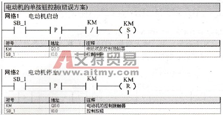 电动机的单按钮启停控制