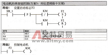 用位逻辑指令实现电动机的单按钮启停控制