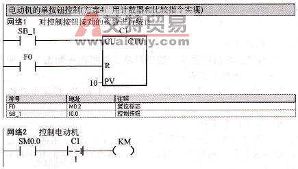 用计数器和比较指令实现电动机的单按钮启停控制