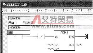 输入操作数