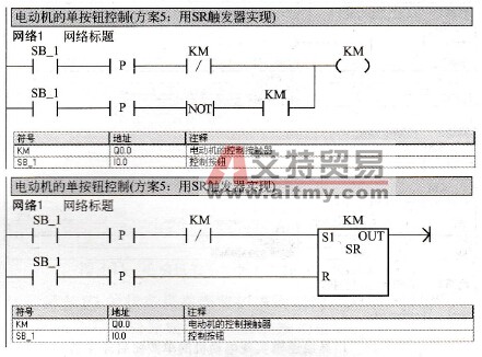 用SR触发器实现电动机的单按钮启停控制