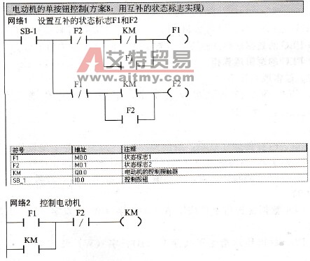 用互补的状态标志实现电动机的单按钮启停控制