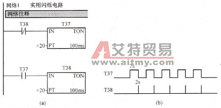 闪烁电路程序
