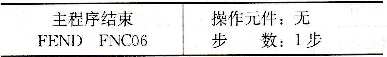 主程序结束指令的基本形式