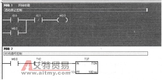选择网络