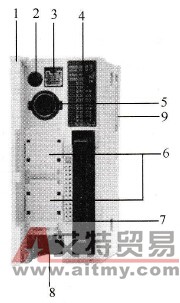 Twido PLC模块型CPU模块结构特点