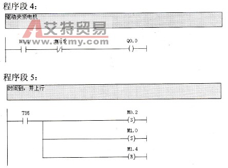 机械手自动操作的梯形图程序