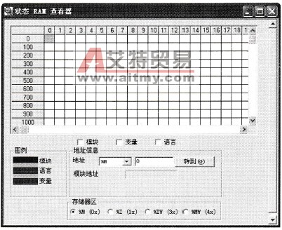 状态RAM查看器