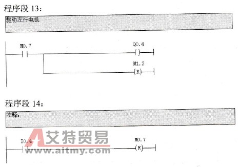 机械手自动操作的梯形图程序