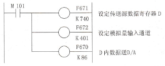 F670 K86指令