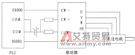 控制接线图