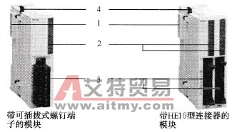 Twido PLC离散型I/O扩展模块介绍