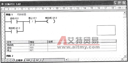 编译后符号的梯形图