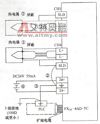 FX2N - 4AD - TC与热电偶的连接图