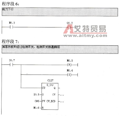 自控剪板机的梯形图程序