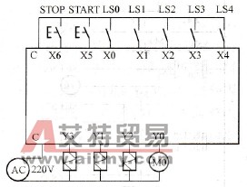饮料灌装系统接线