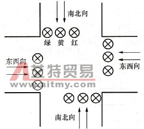 十字路交通信号灯设置示意图