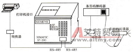 硬件设计电路图