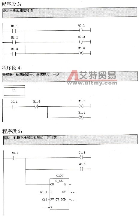 自控轧钢机的梯形图程序