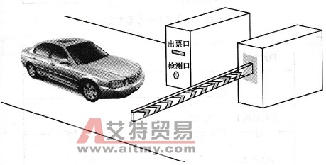车库入口的自动栏杆控制系统