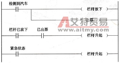 从原因入手编写的程序