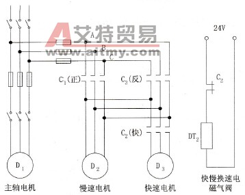 锭脚加工机床主电路