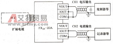 FX2N - 2DA模拟量输出接线图