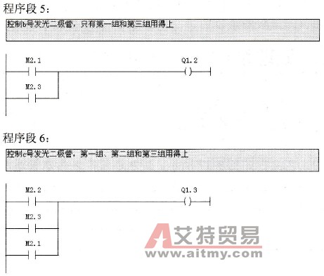 抢答器控制系统梯形图程序