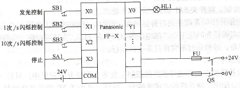 PLC的I/O接线