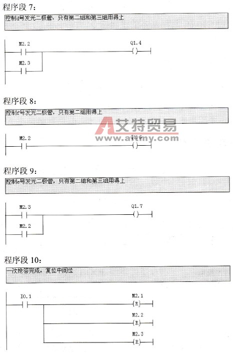 抢答器控制系统梯形图程序