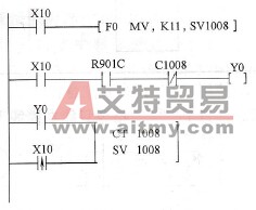 用数据寄存器作计数器的设定值