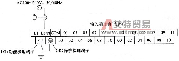 采用AC电源供电的主机单元的电源接线
