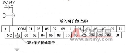 采用DC电源供电的主机单元的电源接线