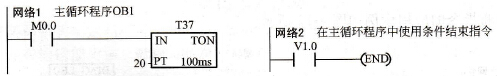 条件结束指令应用示例