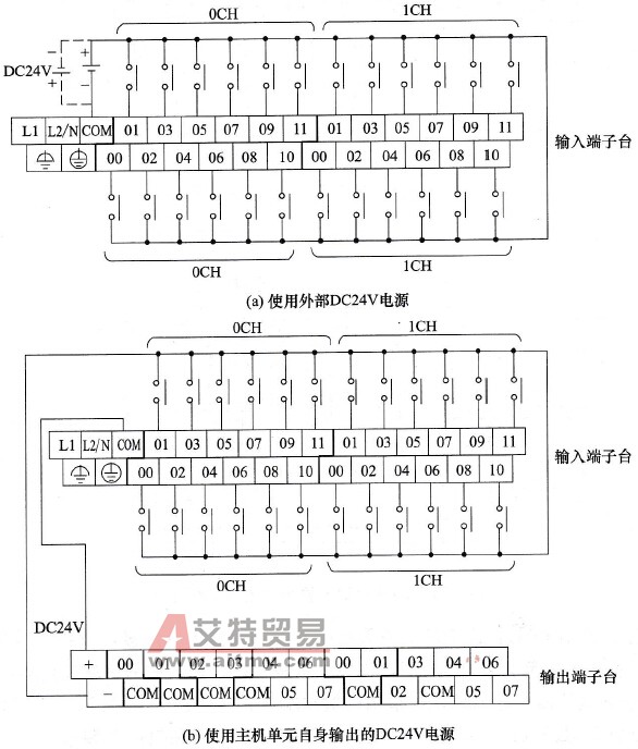 X/XA型主机单元输入端子的接线