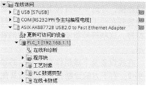显示可访问设备