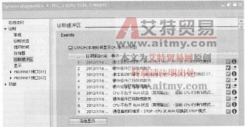 诊断缓冲区